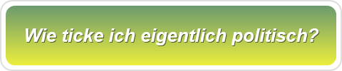 Wie ticke ich eigentlich politisch?